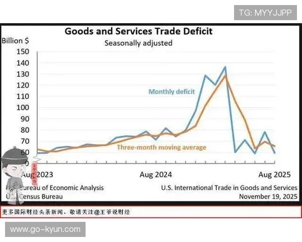 体育服务贸易逆差进一步收窄，海外运营利润贡献度提升